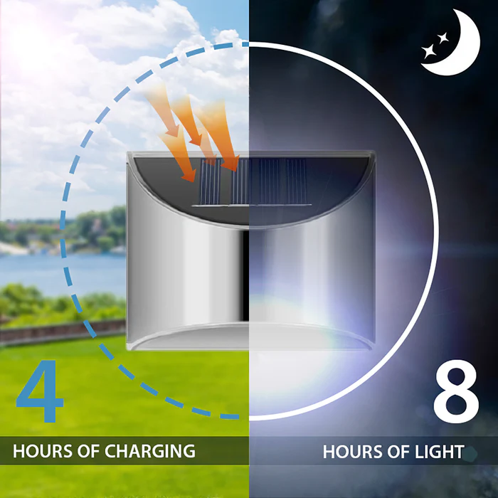 Solar LED Wall Lights Stainless Steel | Dusk-to-Dawn Sensor, Set of 4 | IP65 Waterproof, Weatherproof Cable-Free Design