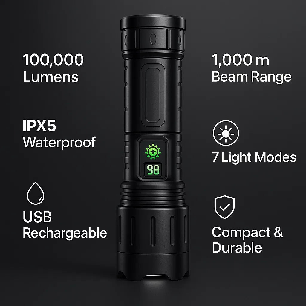 Tactical LED Flashlight Rechargeable | 100000 Lumen Zoomable Torch | 5000mAh Power Bank, IPX5 Waterproof for Camping & Emergencies