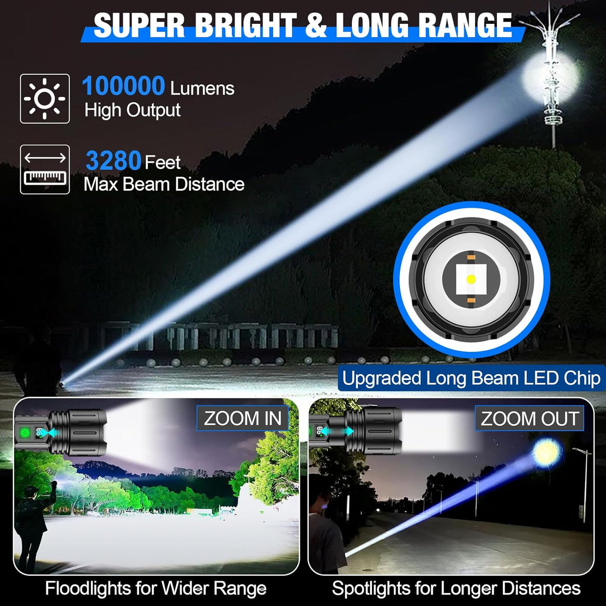 Tactical LED Flashlight Rechargeable | 100000 Lumen Zoomable Torch | 5000mAh Power Bank, IPX5 Waterproof for Camping & Emergencies