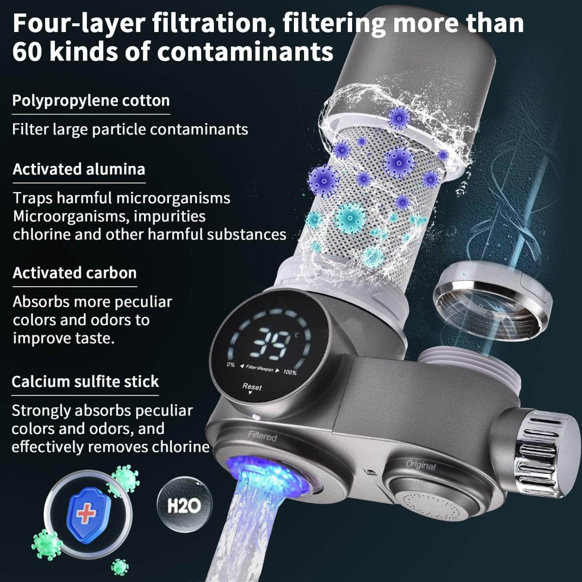 Tap Water Filter With LED Display | Dual Mode Attachment