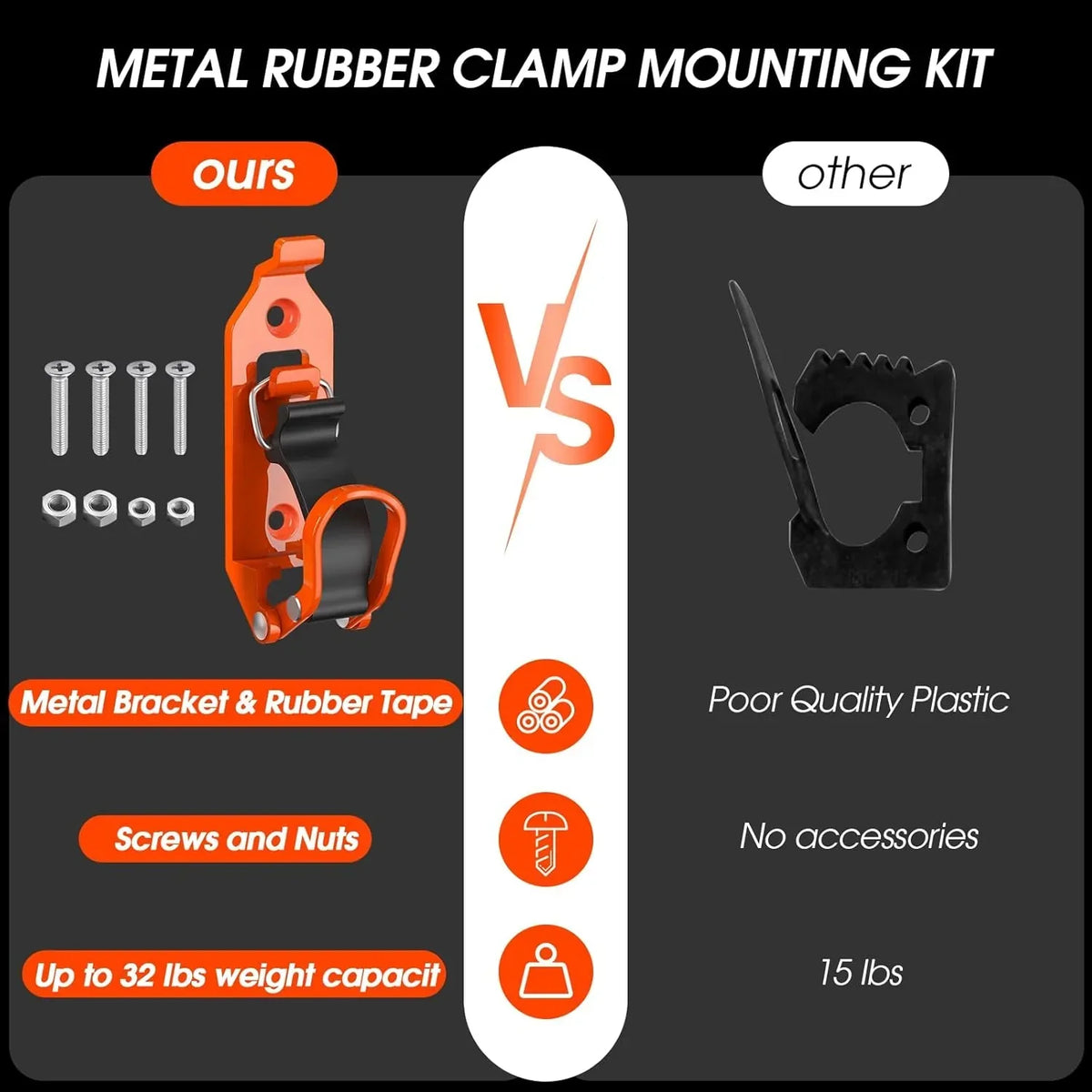 Tool Mounting Clamp Set Zinc Alloy | Fits Tools 0.67 to 1.57 Inch Diameter | Holds Up to 32 lbs Per Clamp, Rattle-Free
