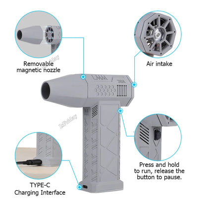TurboMax Mini Power Blaster 6