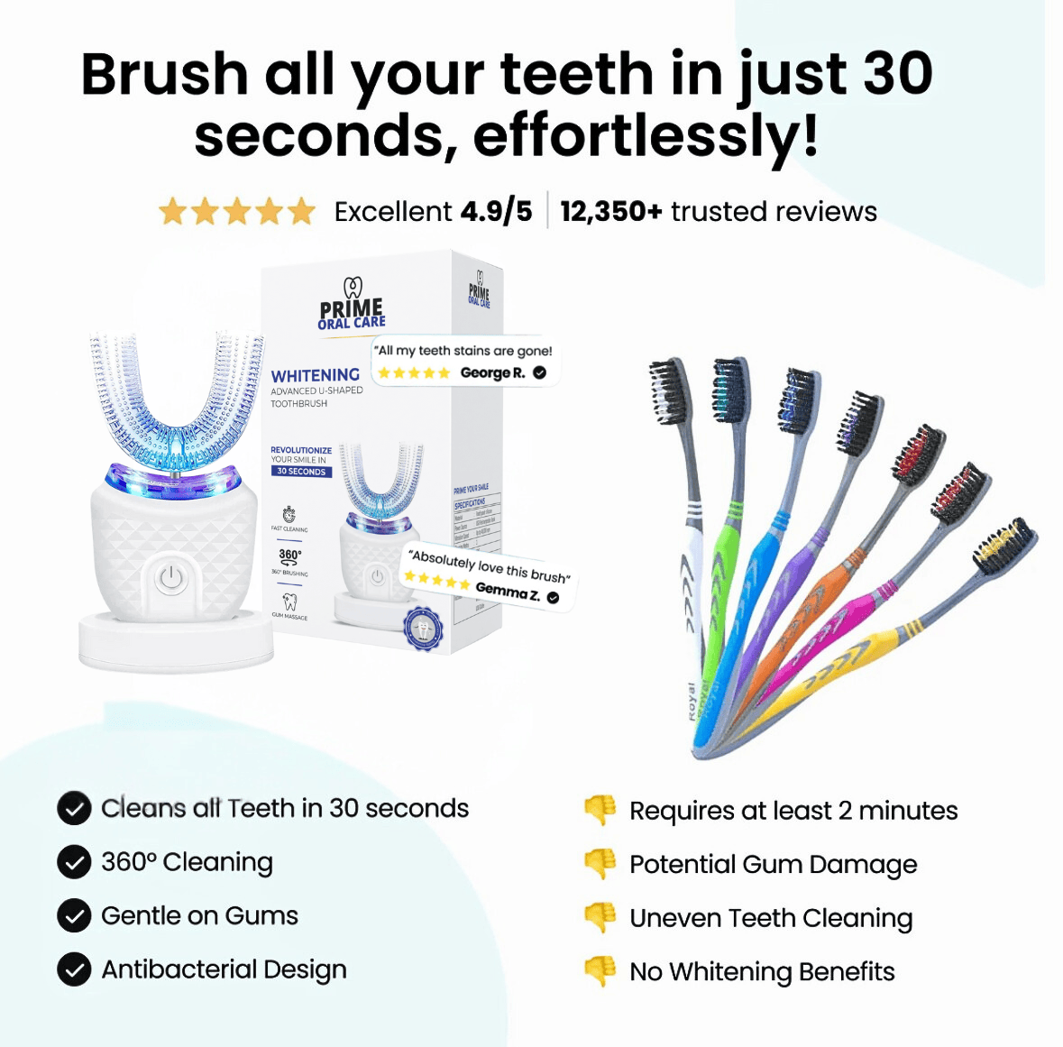 U-Shaped Sonic Toothbrush | 4 Cleaning Modes & Soft Silicone Mouthpiece | Full-Mouth Clean with Wireless Charging Dock