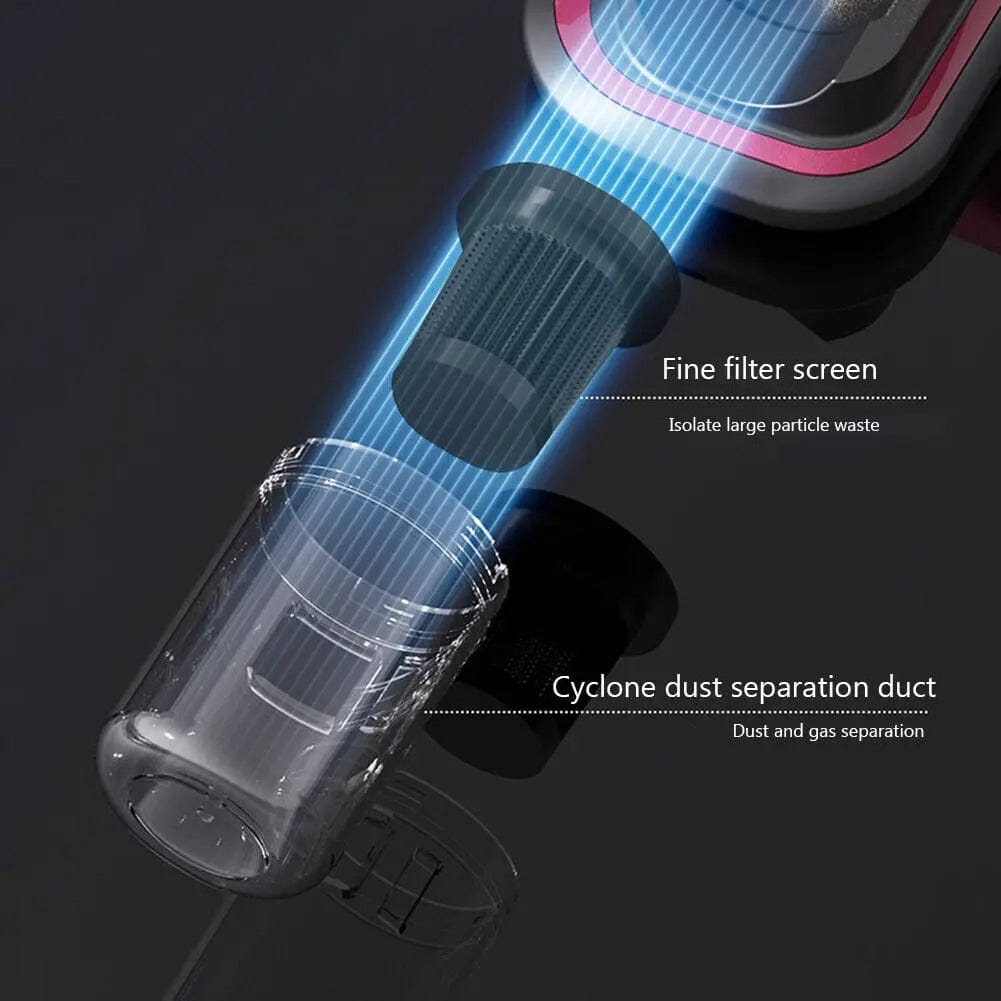UV Hand Held Vacuum Cleaner | Mite Removal Vacuum for Mattresses & Sofas