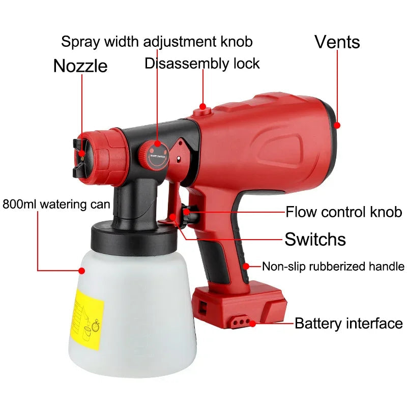 VersaSpray Universal Paint Wizard 4