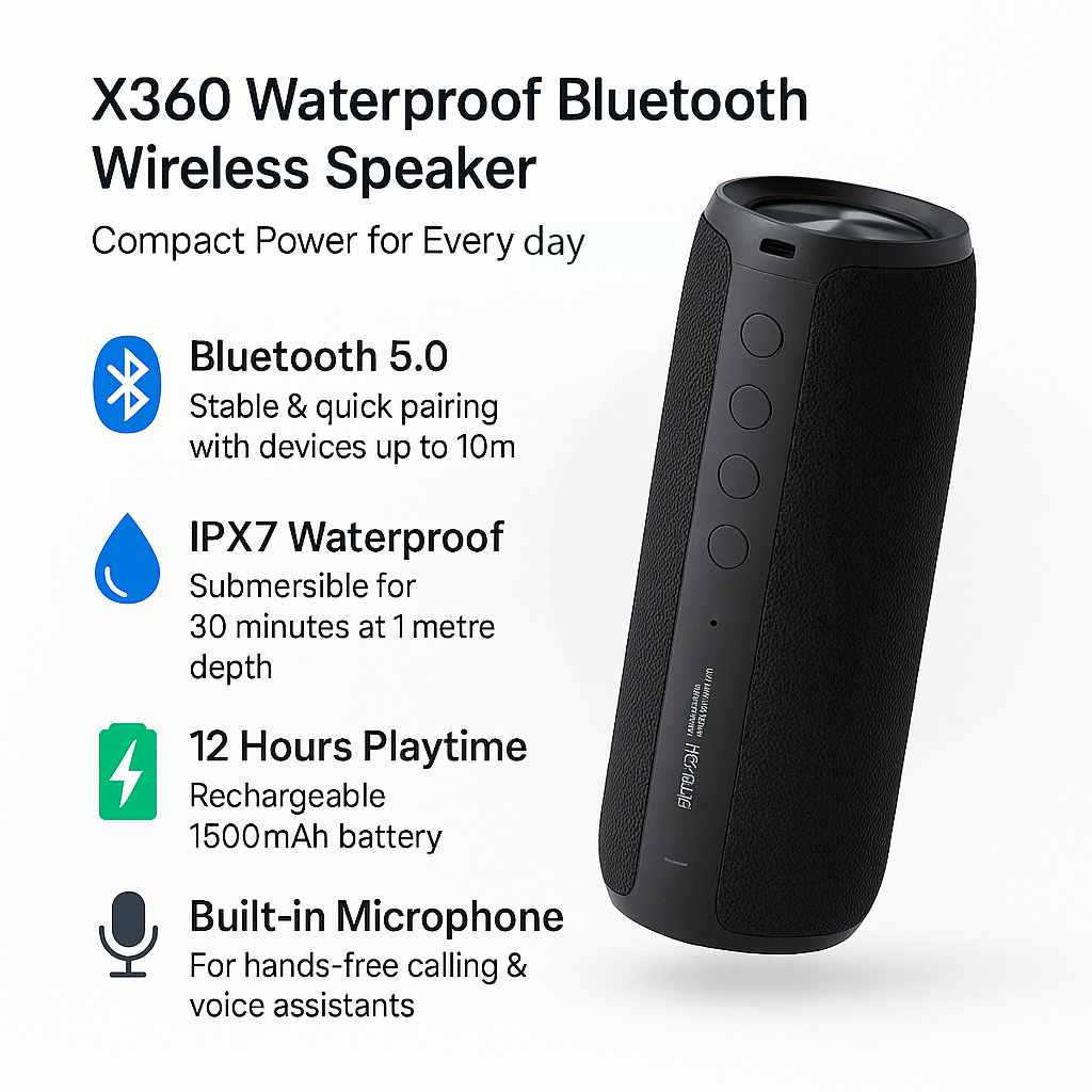 Waterproof Bluetooth Speaker 10W | Bluetooth 5.2 TWS Dual Pairing | 12H Playtime, TF Card/USB Flash Drive Support