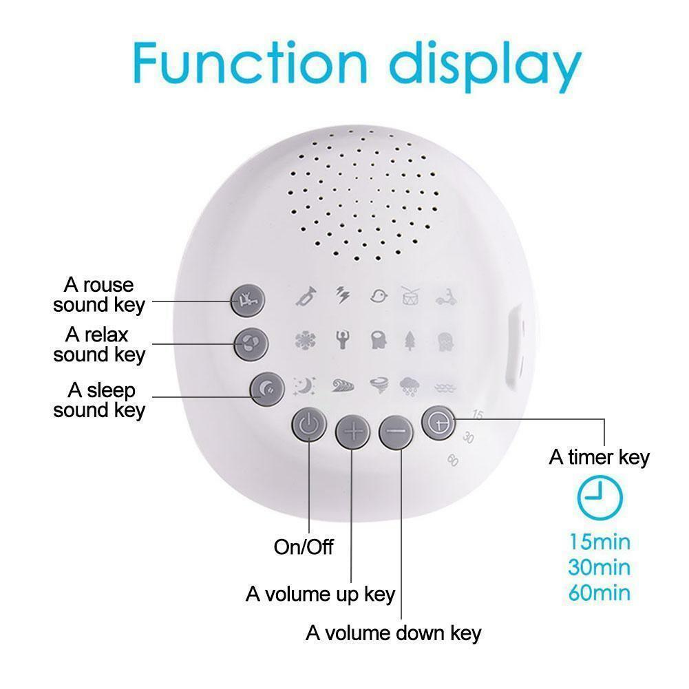 White Noise Sleep Sound Machine | 15 Natural Sounds & 8 Volume Levels | Timer Function, USB Powered, Portable Design
