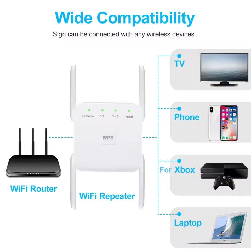 WiFi Range Extender Booster | Dual-Band 2.4GHz & 5GHz Up to 1200 Mbps | Plug and Play Setup, Eliminates Dead Zones