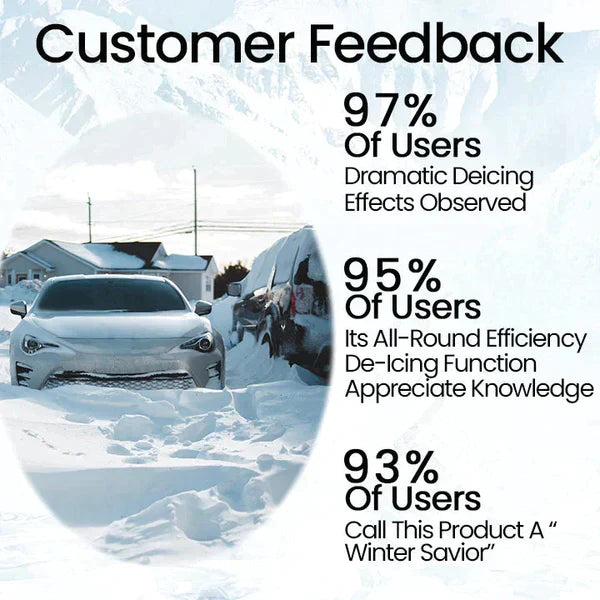 Windscreen De-Icer Device | Defrosts Ice & Snow in 20 Minutes | Solar & USB Rechargeable, Works to -4°F, No Scraping Needed