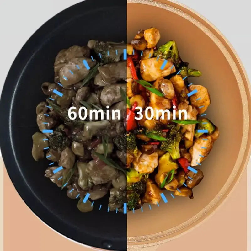 Wok Cooking Pro 5