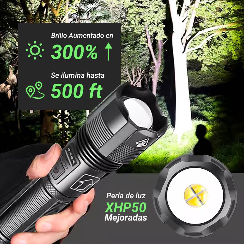 Zoom LED Torch | Adjustable Beam Focus, High-Intensity LED | Weather-Resistant, Up to 10 Hours Battery Runtime