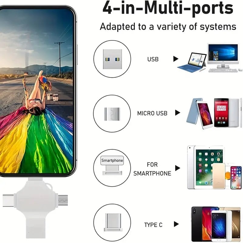 USB Flash Drive 4-in-1 Type-C High-Speed with Fingerprint Password Lock