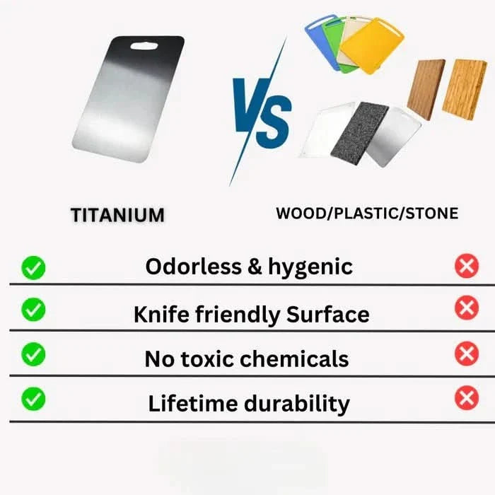 Titanedge cutting board - antibacterial & durable for your kitchen-3
